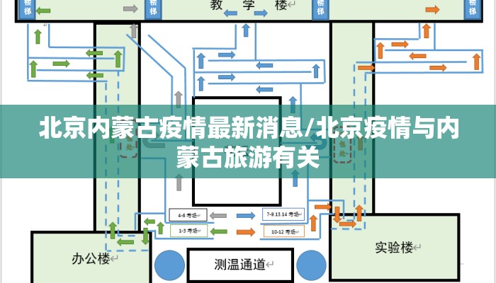 北京内蒙古疫情最新消息/北京疫情与内蒙古旅游有关
