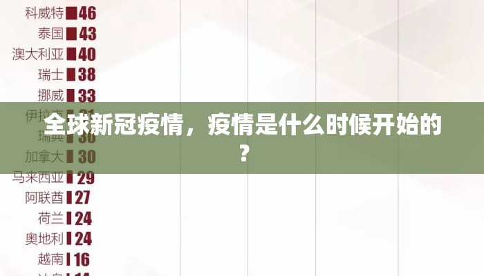 全球新冠疫情，疫情是什么时候开始的？