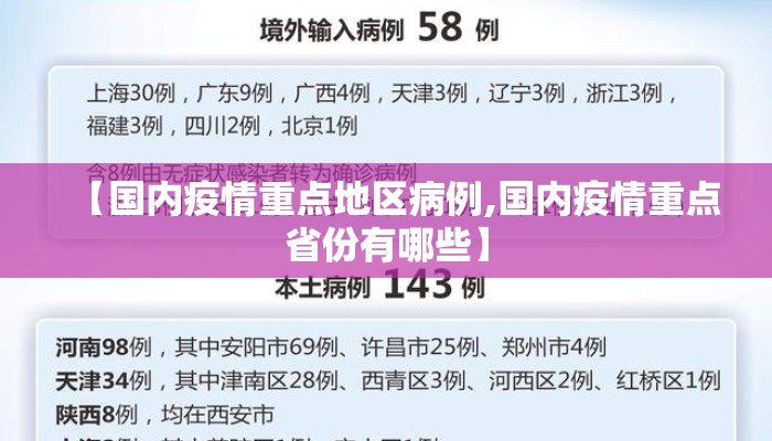 【国内疫情重点地区病例,国内疫情重点省份有哪些】