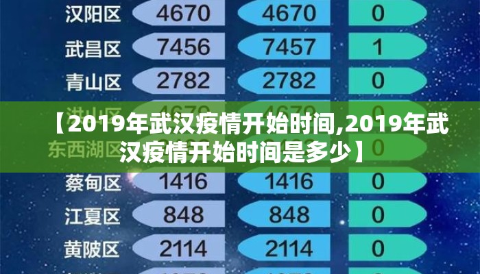【2019年武汉疫情开始时间,2019年武汉疫情开始时间是多少】