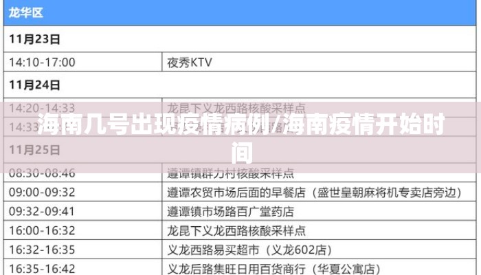 海南几号出现疫情病例/海南疫情开始时间