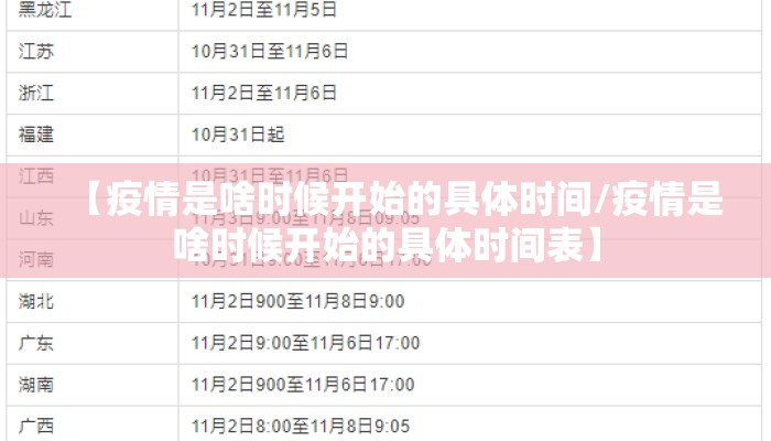 【疫情是啥时候开始的具体时间/疫情是啥时候开始的具体时间表】