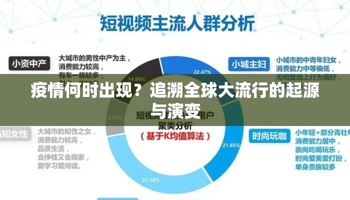 疫情何时出现？追溯全球大流行的起源与演变