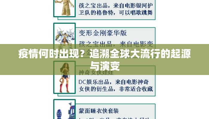 疫情何时出现？追溯全球大流行的起源与演变