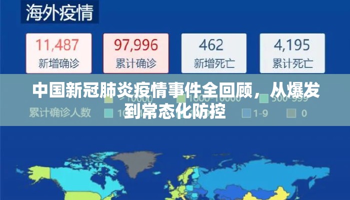 中国新冠肺炎疫情事件全回顾，从爆发到常态化防控