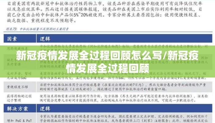 新冠疫情发展全过程回顾怎么写/新冠疫情发展全过程回顾