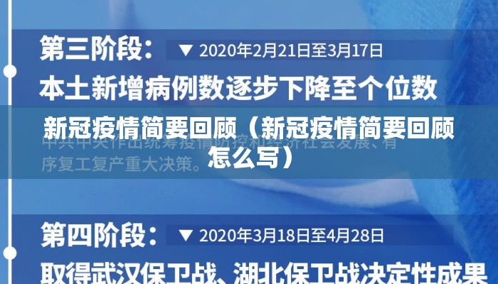 新冠疫情简要回顾（新冠疫情简要回顾怎么写）