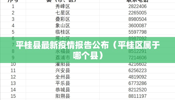 平桂县最新疫情报告公布（平桂区属于哪个县）