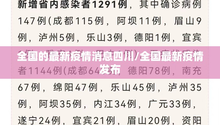全国的最新疫情消息四川/全国最新疫情发布