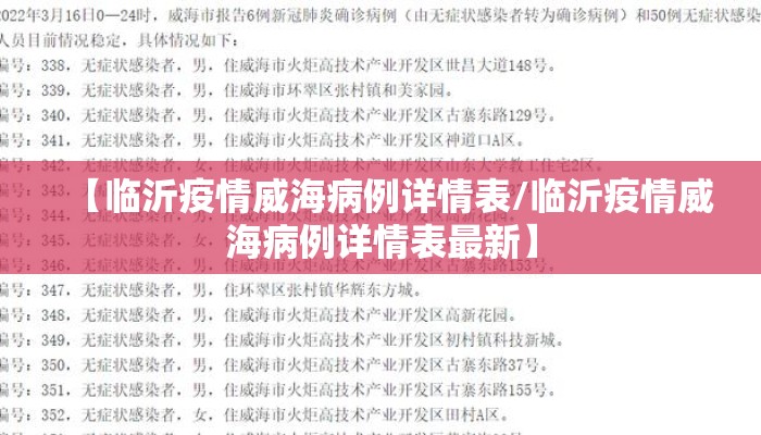 【临沂疫情威海病例详情表/临沂疫情威海病例详情表最新】