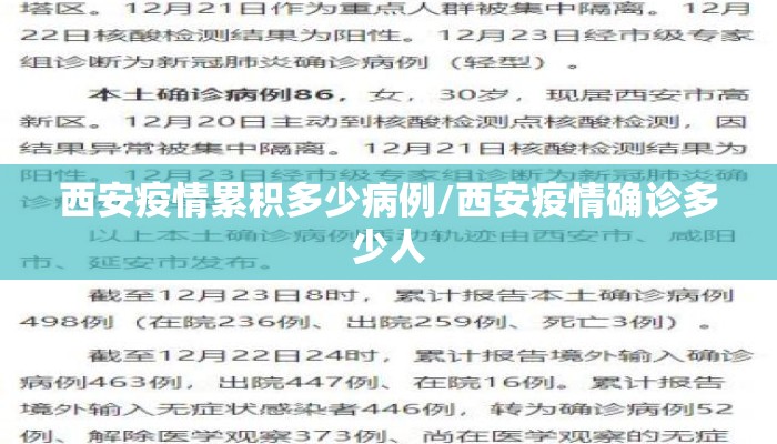 西安疫情累积多少病例/西安疫情确诊多少人