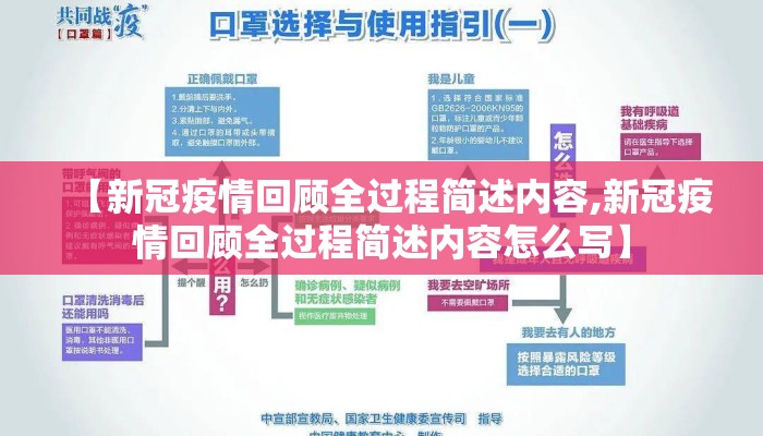 【新冠疫情回顾全过程简述内容,新冠疫情回顾全过程简述内容怎么写】