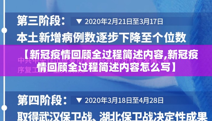 【新冠疫情回顾全过程简述内容,新冠疫情回顾全过程简述内容怎么写】