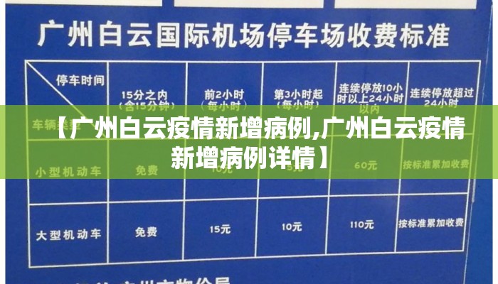 【广州白云疫情新增病例,广州白云疫情新增病例详情】