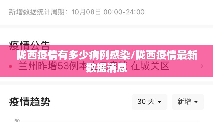 陇西疫情有多少病例感染/陇西疫情最新数据消息