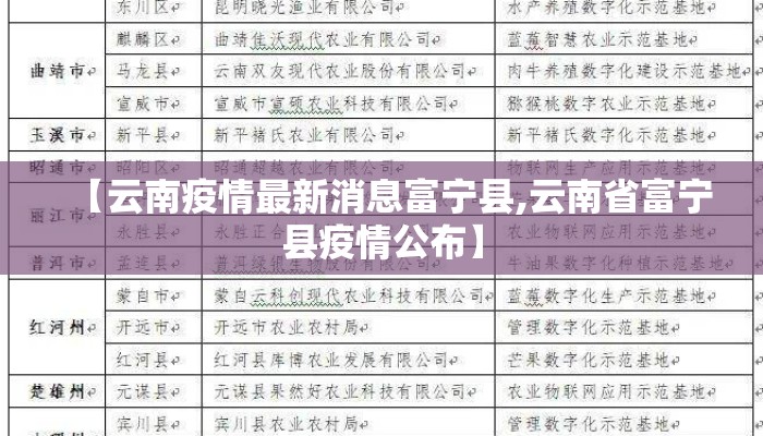 【云南疫情最新消息富宁县,云南省富宁县疫情公布】