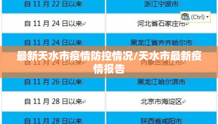 最新天水市疫情防控情况/天水市最新疫情报告