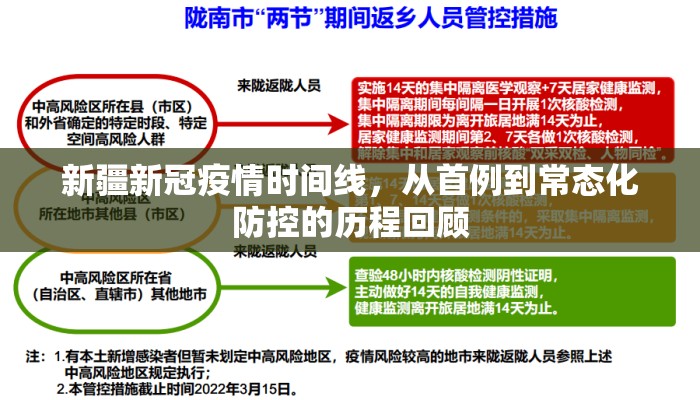 新疆新冠疫情时间线，从首例到常态化防控的历程回顾