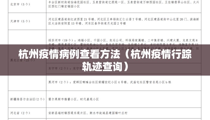 杭州疫情病例查看方法（杭州疫情行踪轨迹查询）