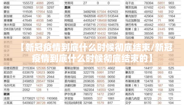 【新冠疫情到底什么时候彻底结束/新冠疫情到底什么时候彻底结束的】