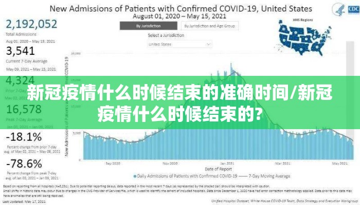 新冠疫情什么时候结束的准确时间/新冠疫情什么时候结束的?