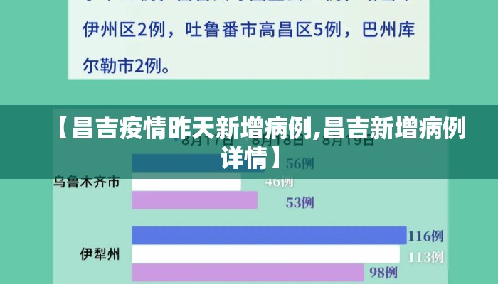 【昌吉疫情昨天新增病例,昌吉新增病例详情】