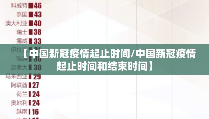 【中国新冠疫情起止时间/中国新冠疫情起止时间和结束时间】