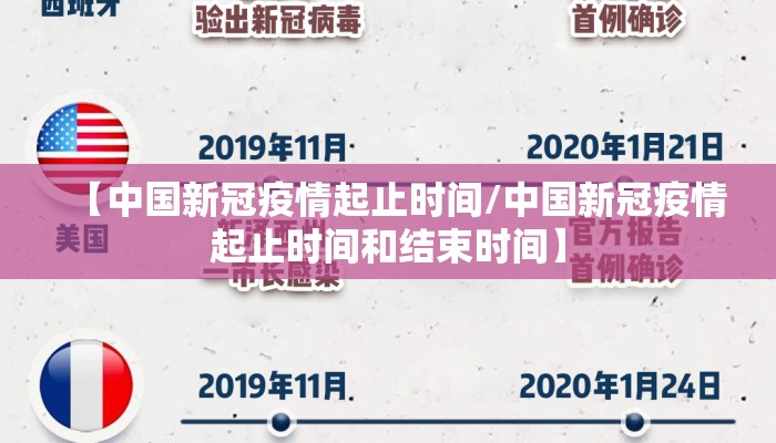 【中国新冠疫情起止时间/中国新冠疫情起止时间和结束时间】