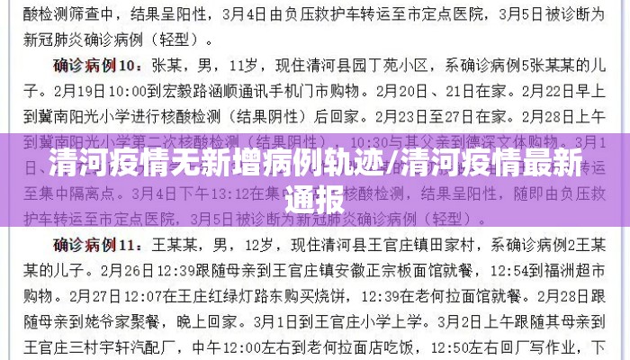 清河疫情无新增病例轨迹/清河疫情最新通报