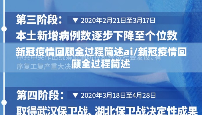 新冠疫情回顾全过程简述ai/新冠疫情回顾全过程简述