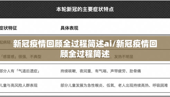 新冠疫情回顾全过程简述ai/新冠疫情回顾全过程简述