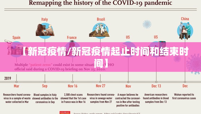 【新冠疫情/新冠疫情起止时间和结束时间】