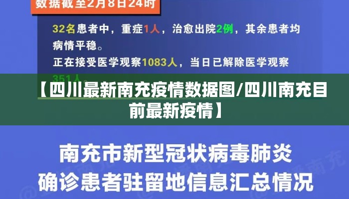 【四川最新南充疫情数据图/四川南充目前最新疫情】