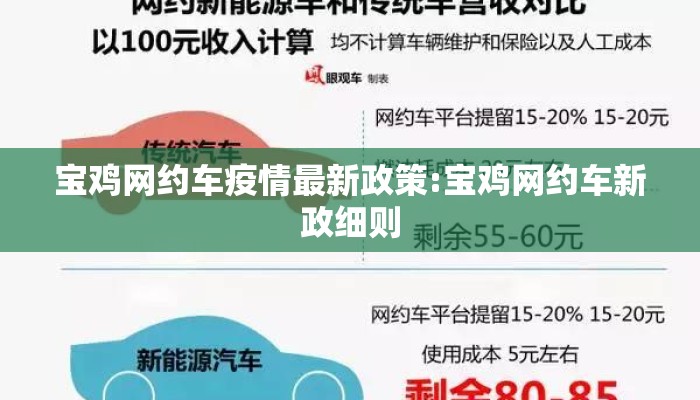 宝鸡网约车疫情最新政策:宝鸡网约车新政细则