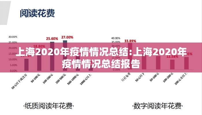 上海2020年疫情情况总结:上海2020年疫情情况总结报告