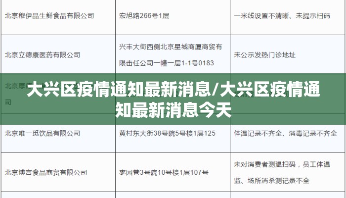 大兴区疫情通知最新消息/大兴区疫情通知最新消息今天