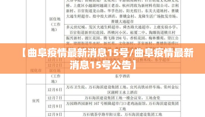 【曲阜疫情最新消息15号/曲阜疫情最新消息15号公告】