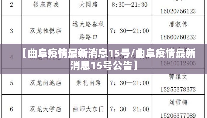 【曲阜疫情最新消息15号/曲阜疫情最新消息15号公告】