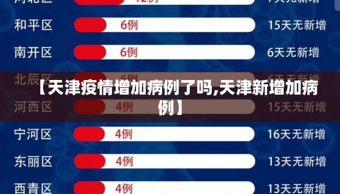 【天津疫情增加病例了吗,天津新增加病例】