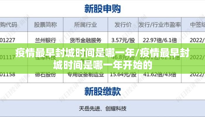 疫情最早封城时间是哪一年/疫情最早封城时间是哪一年开始的