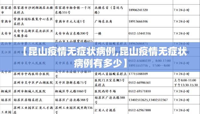【昆山疫情无症状病例,昆山疫情无症状病例有多少】