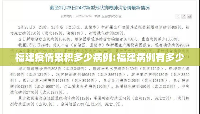 福建疫情累积多少病例:福建病例有多少