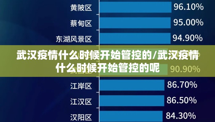 武汉疫情什么时候开始管控的/武汉疫情什么时候开始管控的呢