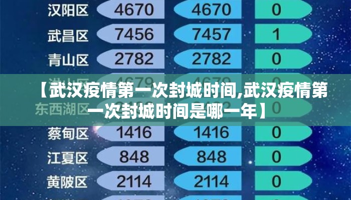 【武汉疫情第一次封城时间,武汉疫情第一次封城时间是哪一年】