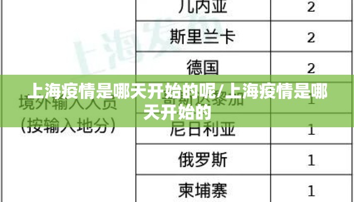 上海疫情是哪天开始的呢/上海疫情是哪天开始的