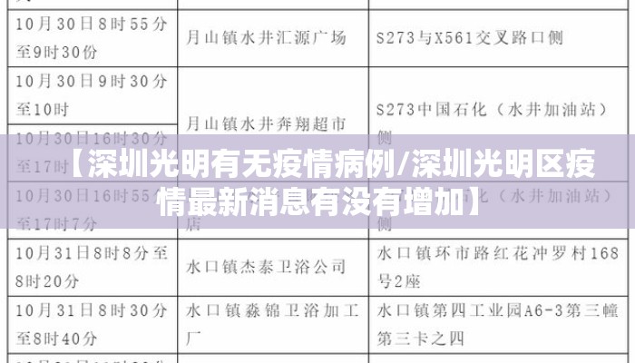 【深圳光明有无疫情病例/深圳光明区疫情最新消息有没有增加】
