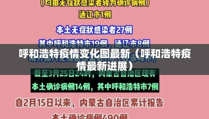 呼和浩特疫情变化图最新（呼和浩特疫情最新进展）