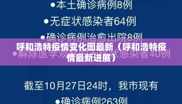 呼和浩特疫情变化图最新（呼和浩特疫情最新进展）