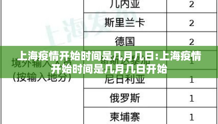 上海疫情开始时间是几月几日:上海疫情开始时间是几月几日开始
