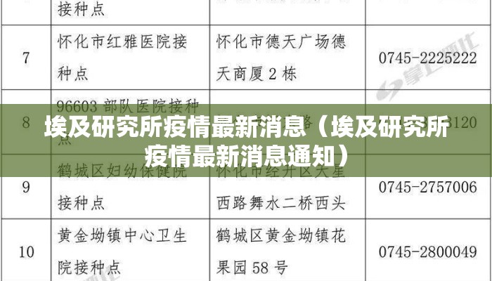 埃及研究所疫情最新消息（埃及研究所疫情最新消息通知）